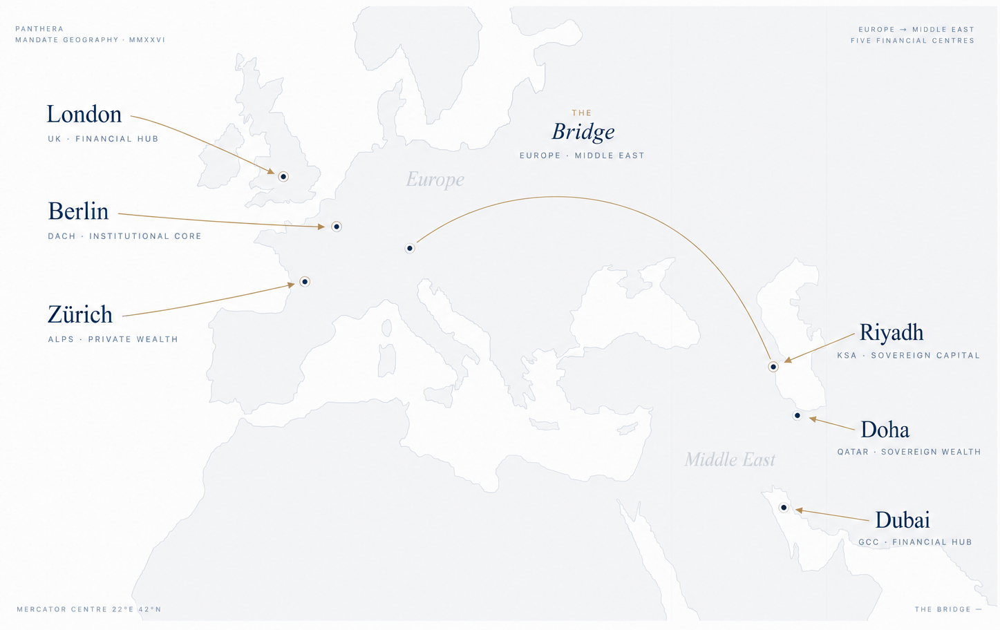 Panthera mandate geography — five financial centres across Europe and the Middle East
